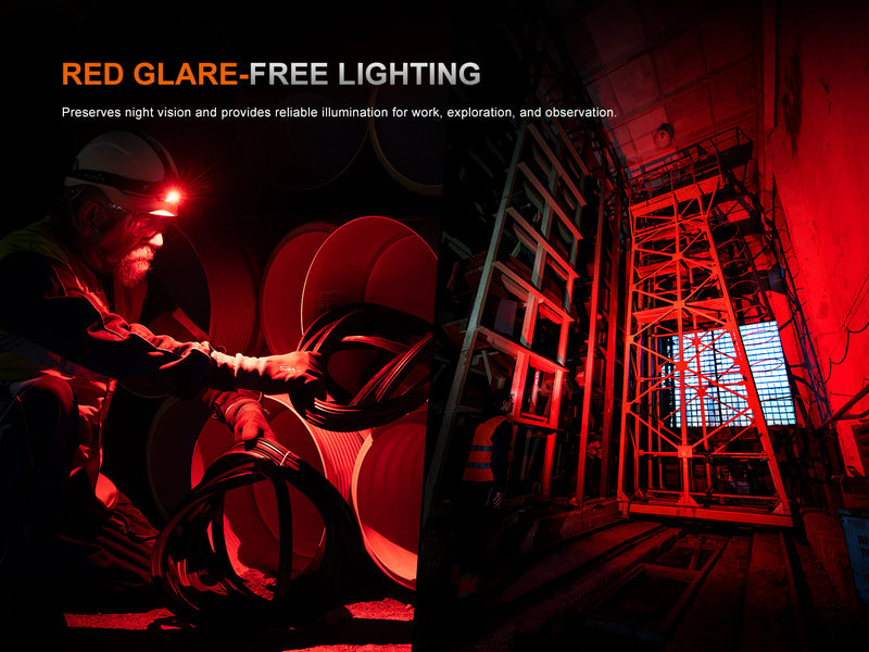 Linterna Frontal Fenix HM61R V3.0