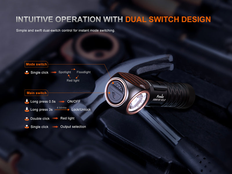 Linterna Frontal Fenix HM61R V3.0