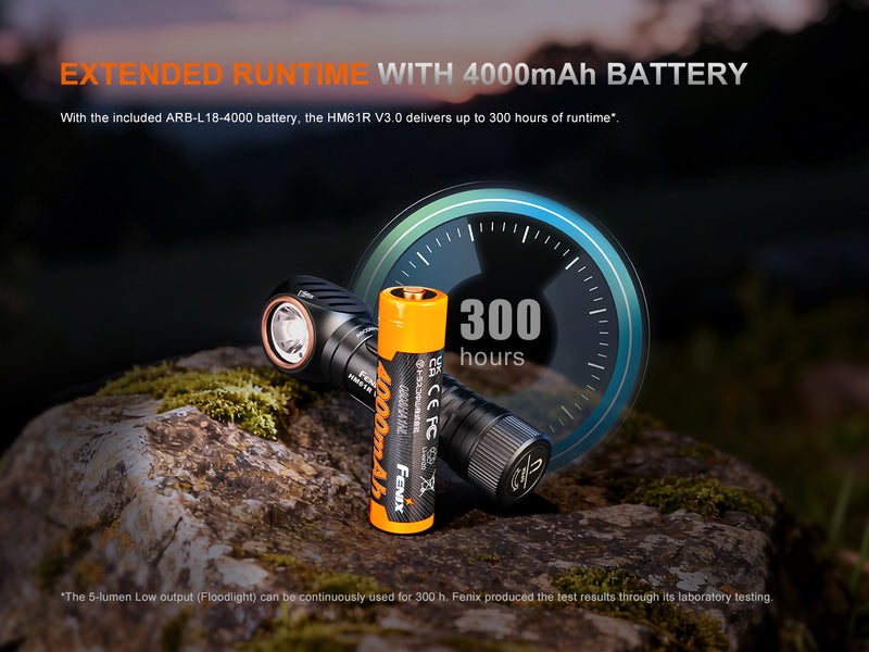 Linterna Frontal Fenix HM61R V3.0