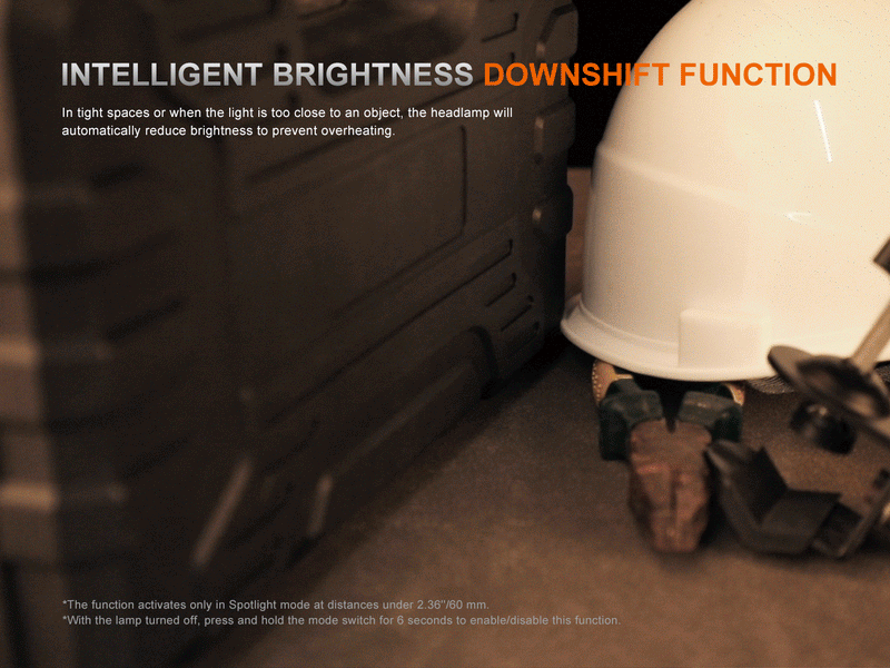 Linterna Frontal Fenix HM61R V3.0