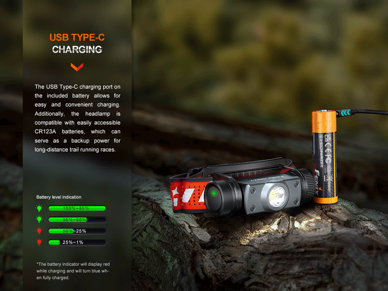 Linterna Frontal Fenix HM62-T magma