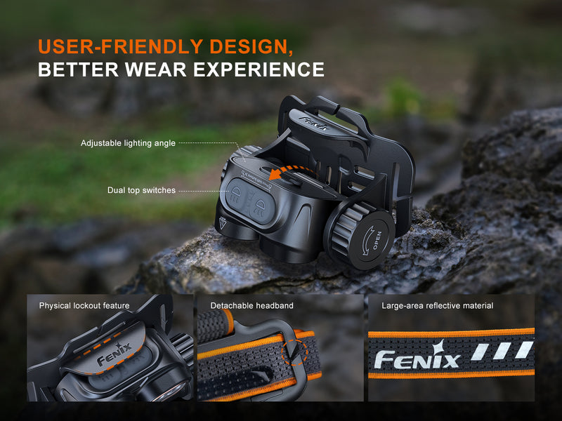 Linterna Frontal Fenix HM65R V2.0