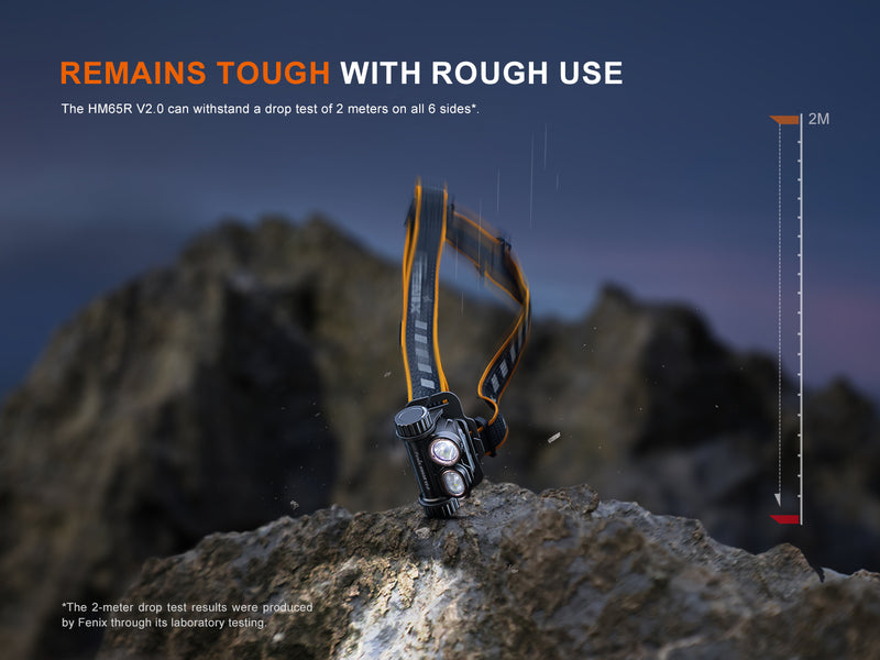 Linterna Frontal Fenix HM65R V2.0