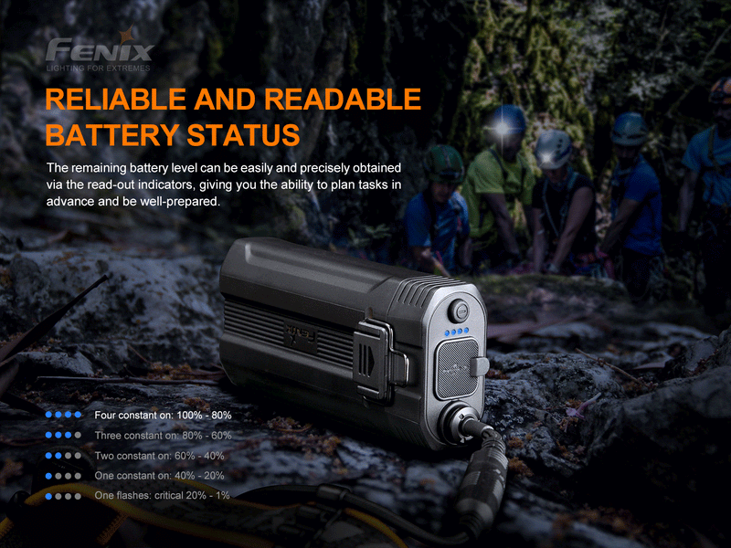 Linterna Frontal Fenix HP30R vesion 2.0