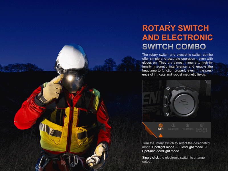 Linterna Frontal Fenix HP35R SAR