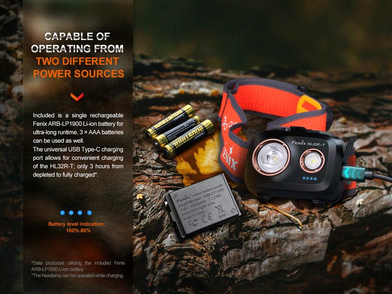 Linternas Fenix HL32R-T | Torch.cl Linternas Fenix HL32R-T | Torch.cl