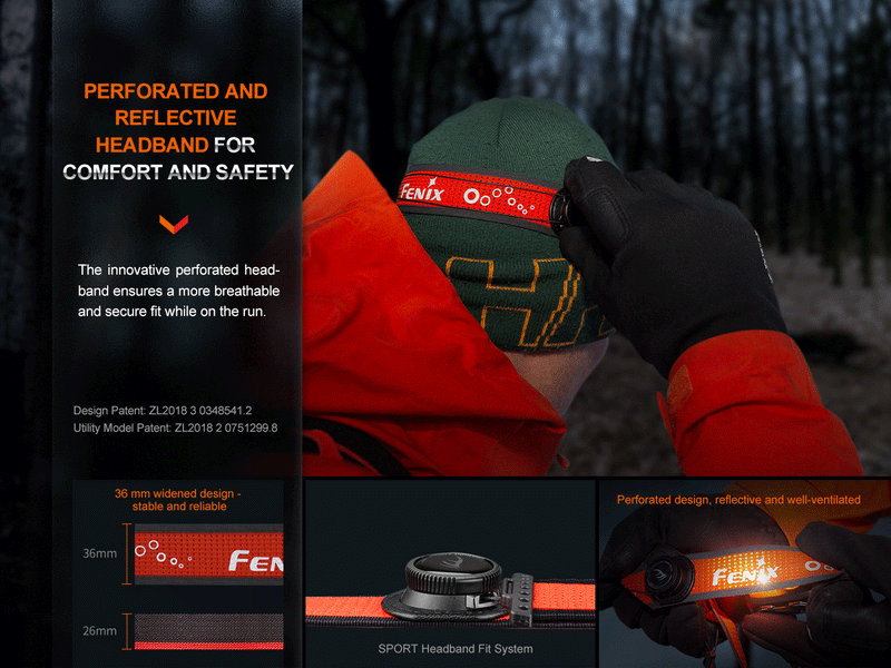 Linterna Frontal Fenix HL32R-T roja