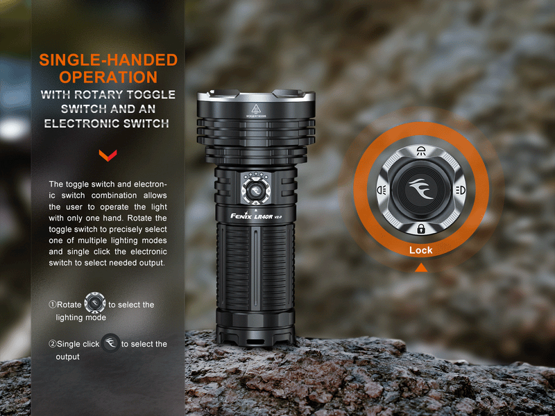 Linterna Fenix LR40R version 2.0