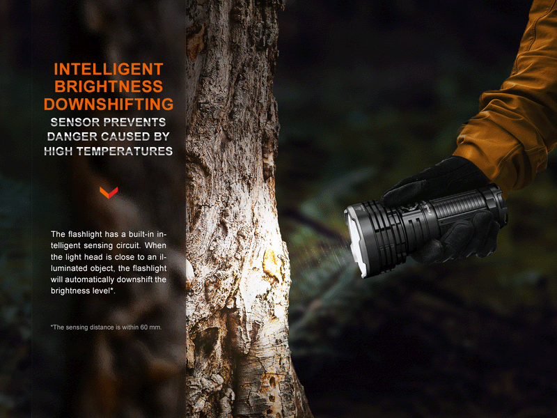 Linterna Fenix LR40R version 2.0
