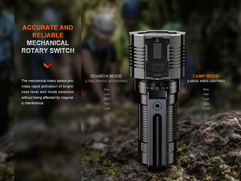 Linterna Fenix LR60R