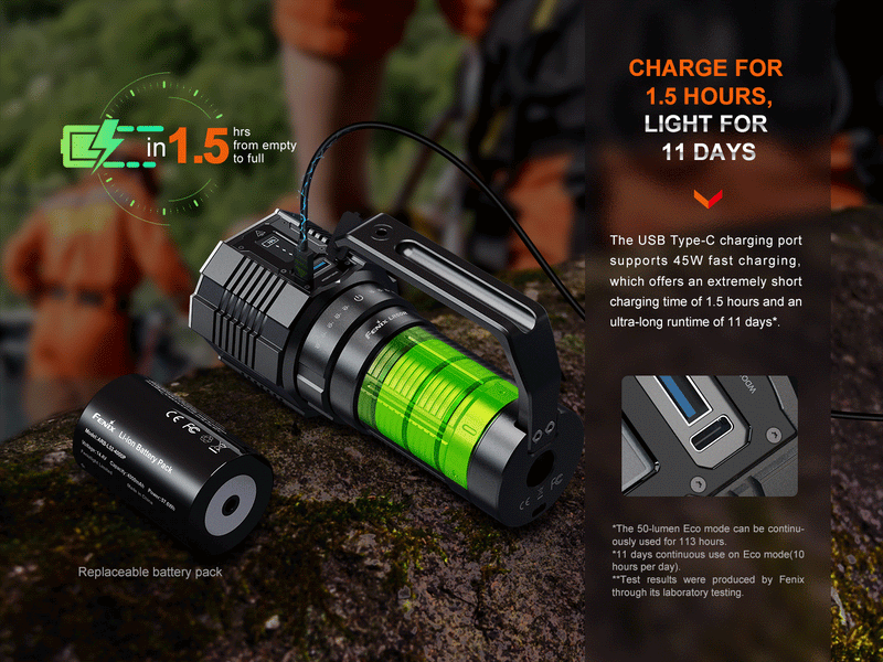 Linterna Fenix LR60R