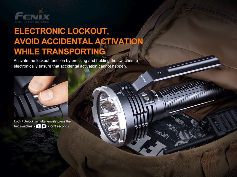 Linterna Fenix LR80R