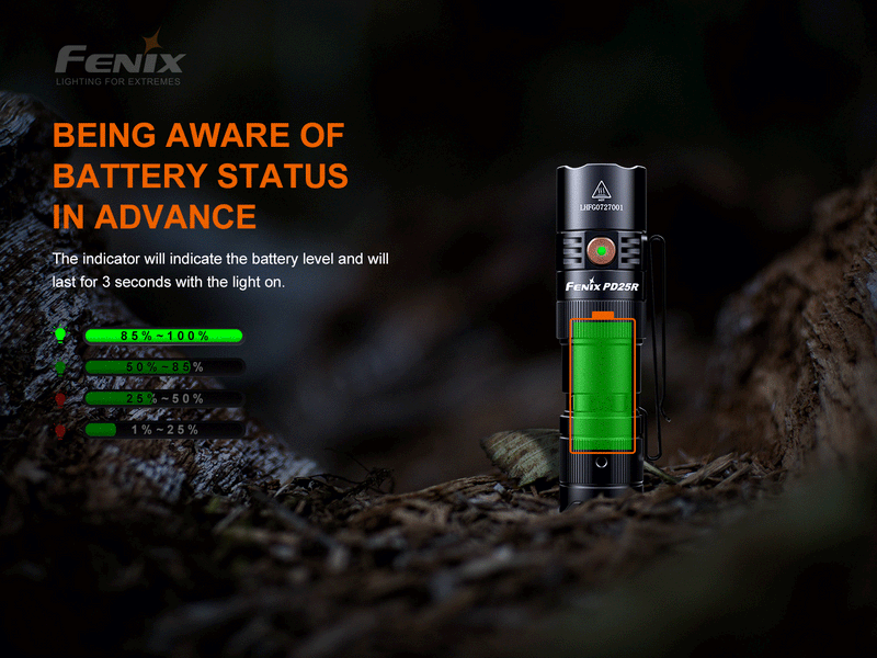 Linterna Fenix PD25R