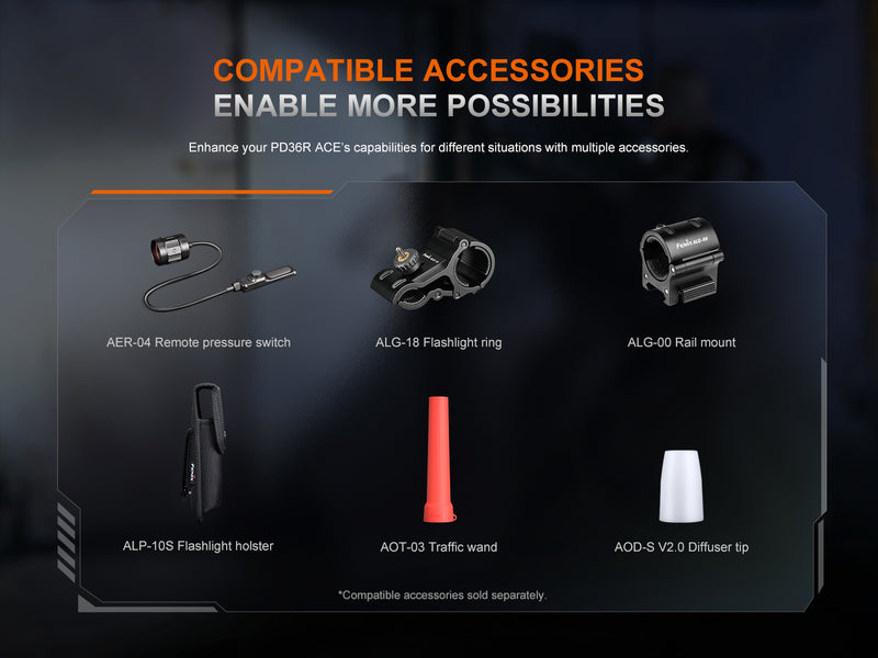 Linterna Recargable Tactica Fenix PD36R ACE