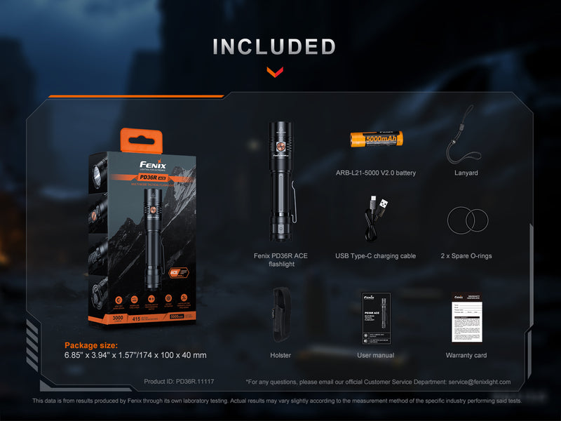 Linterna Recargable Tactica Fenix PD36R ACE