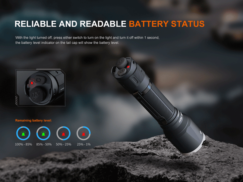 Linterna Tactica Led Fenix TK17