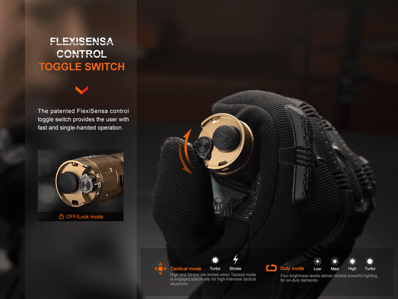 Linterna Fenix TK20R UE cafe desert