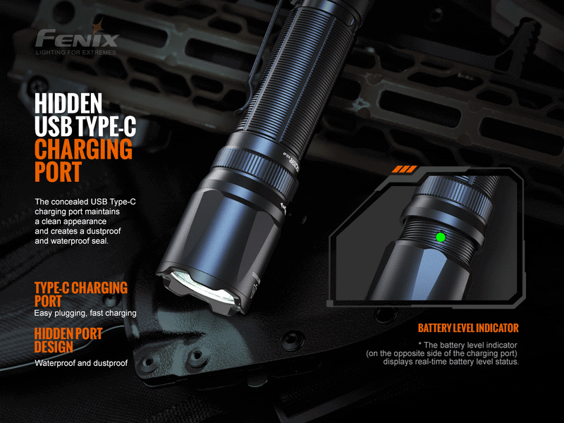 Linterna Fenix TK20R version 2.0