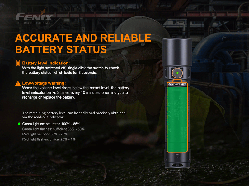 Linterna anti explosiva recargable Fenix WF30RE
