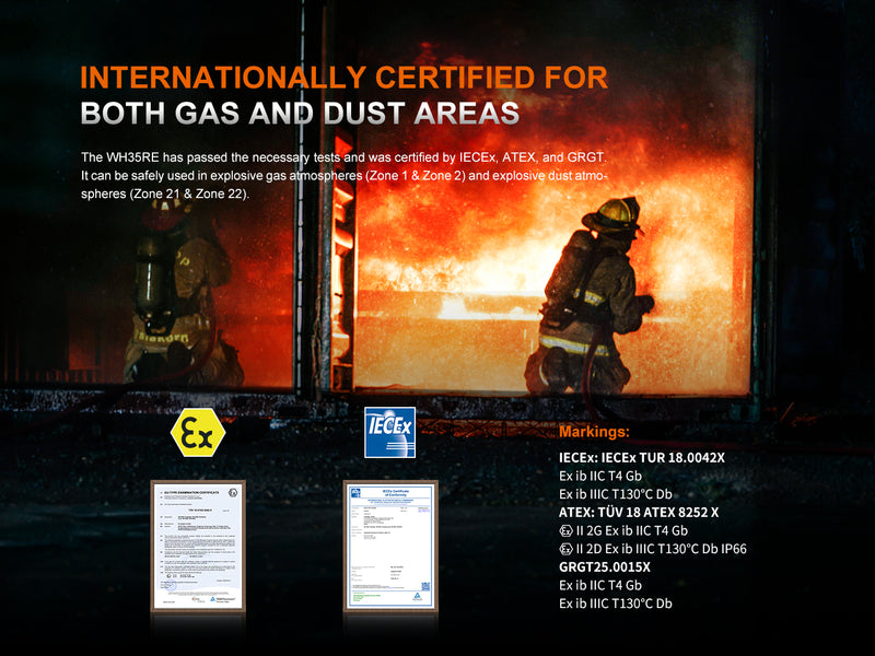 Linterna Frontal Anti Explosiva Fenix WH35RE