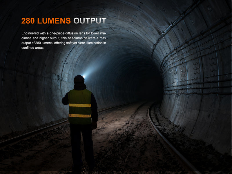 Linterna Frontal Anti Explosiva Fenix WH35RE