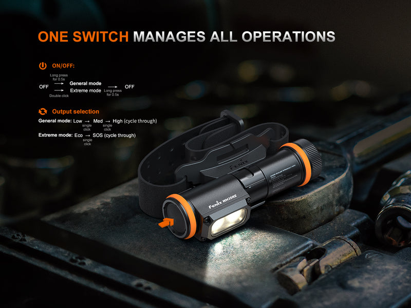 Linterna Frontal Anti Explosiva Fenix WH35RE