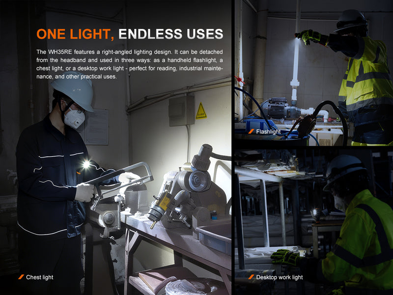 Linterna Frontal Anti Explosiva Fenix WH35RE