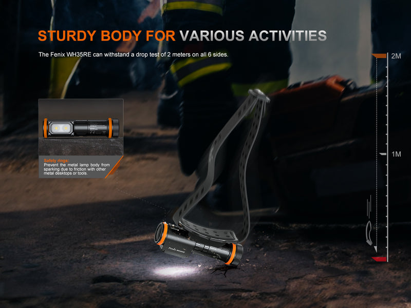 Linterna Frontal Anti Explosiva Fenix WH35RE