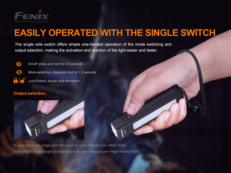 Linterna Angular Fenix WT16R